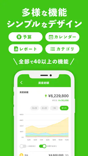 共有家計簿OsidOri−カップル・夫婦のお金管理アプリ screenshot