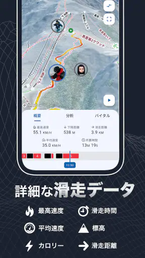 Slopes：スキー＆スノボ滑走記録・スキー場ゲレンデマップ screenshot