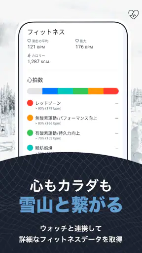 Slopes：スキー＆スノボ滑走記録・スキー場ゲレンデマップ screenshot