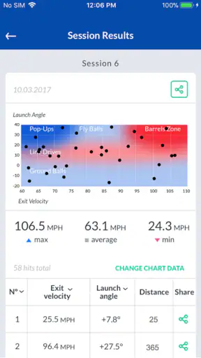 SmartPitch Speed Gun w Hitting screenshot