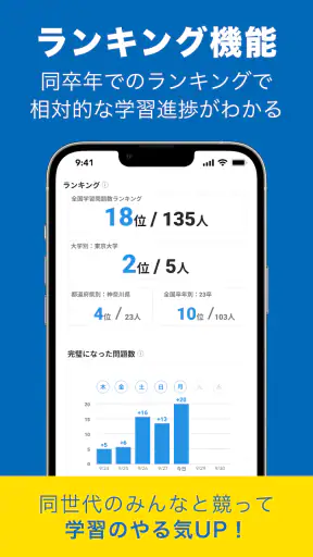 SPI言語・非言語 就活問題集 -適性検査SPI3対応- screenshot