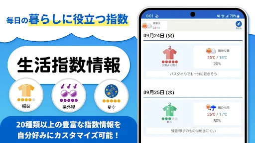 tenki.jp 日本気象協会の天気予報アプリ・雨雲レーダー screenshot