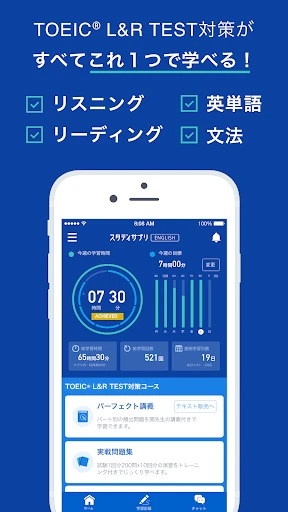TOEIC®L&Rテスト対策 -スタディサプリENGLISH screenshot