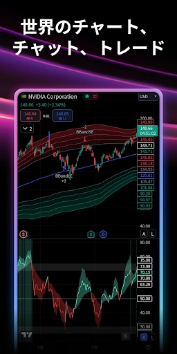 TradingView: FX・株価 チャート・ビットコイン screenshot