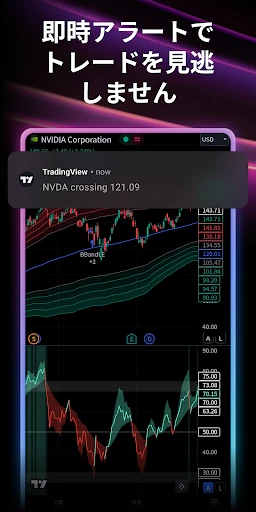 TradingView: FX・株価 チャート・ビットコイン screenshot