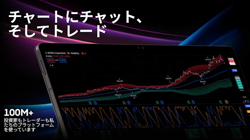 TradingView: FX・株価 チャート・ビットコイン screenshot