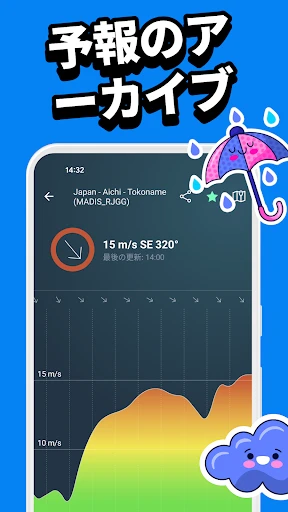 Windy.app：風予報 & 波情報 screenshot