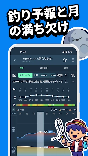 Windy.app：風予報 & 波情報 screenshot