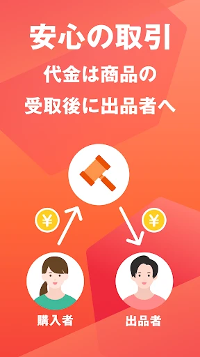Yahoo!オークション　ネットオークション、フリマアプリ screenshot