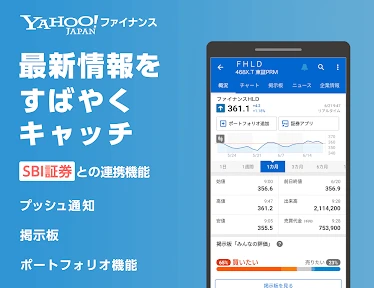Yahoo!ファイナンス - 株と投資の総合アプリ screenshot