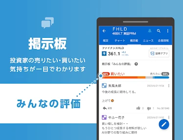 Yahoo!ファイナンス - 株と投資の総合アプリ screenshot