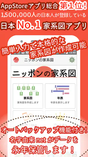 つながるニッポンの家系図 screenshot
