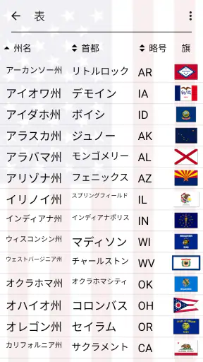 アメリカ合衆国の州：米国の首都、旗、地図に関する地理クイズ screenshot
