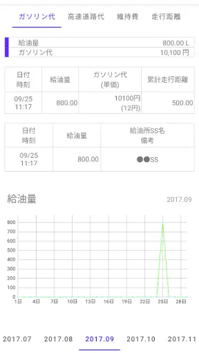 ガソリン代 記録帳 給油量 走行距離  燃費 車の管理 screenshot