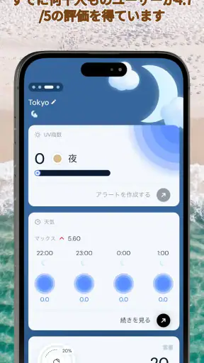 サントラッカー：UVインデックスと日焼け screenshot