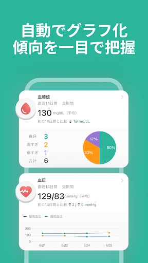 シンクヘルスー血糖値・血圧・体重・食事・運動・服薬を一括管理 screenshot