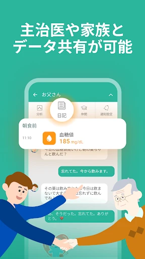 シンクヘルスー血糖値・血圧・体重・食事・運動・服薬を一括管理 screenshot