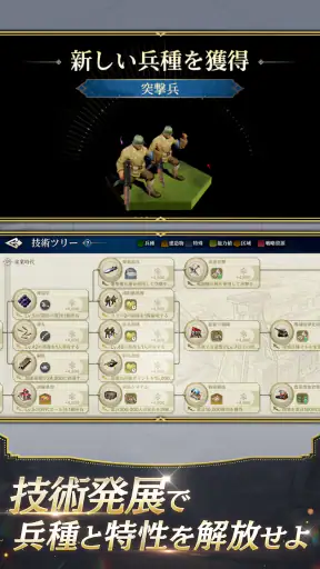シヴィライゼーション:戦略×時代SLGシミュレーション screenshot