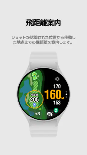 スマートキャディ：Golf GPS screenshot