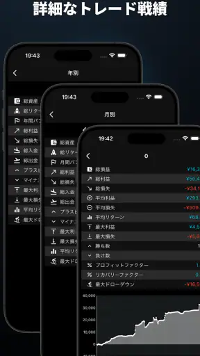 トレードメモ screenshot