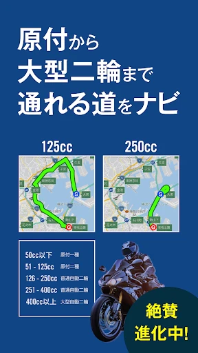 ナビタイム ツーリングサポーター 原付バイク〜大型バイクまで screenshot