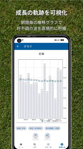 バッスタ！野球の打率・成績管理・詳細分析アプリ screenshot