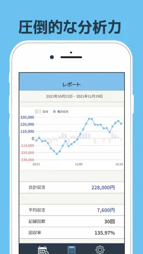 パチンコパチスロ収支管理表 - スロット収支を簡単管理 screenshot