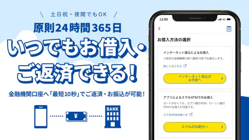 プロミスのアプリローン。カードレスのローンでお借入 screenshot