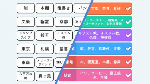 ワードマッチ: Word Associations screenshot