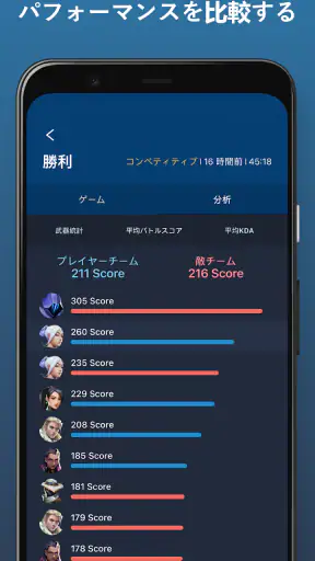 ヴァロラント - Valking.gg screenshot