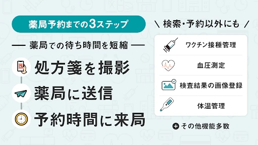 【公式】EPARKお薬手帳-ポイントも貯まる screenshot