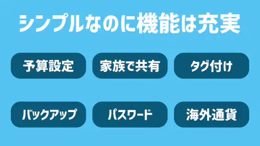 共有できる家計簿 マネタメ - クレジットカードも楽々管理！ screenshot