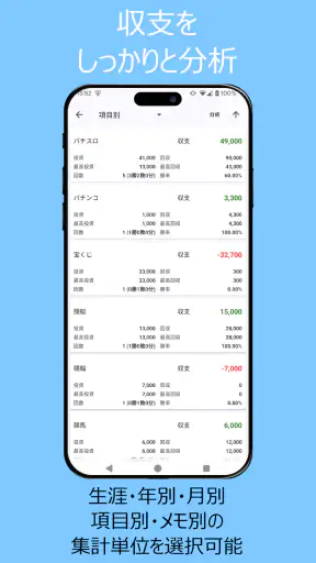 収支表 (軽量＆シンプル) screenshot