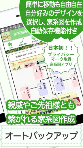 名字由来net～日本の姓氏解説アプリ 家紋検索 家系図作成 screenshot