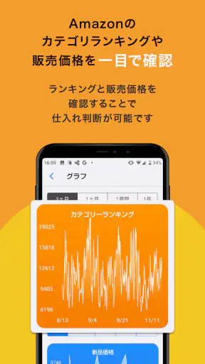 商品リサーチアプリはアマコード(Amacode)-セラー向け screenshot