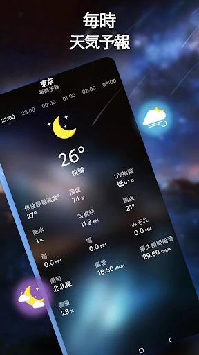 地域の天気予報-正確な天気とアラート screenshot