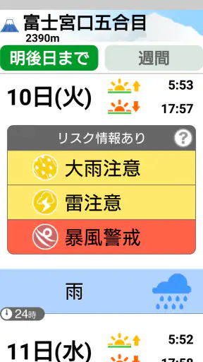 天気と天気予報アプリ　らくらくウェザーニュース　 screenshot