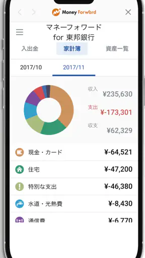 東邦銀行アプリ screenshot