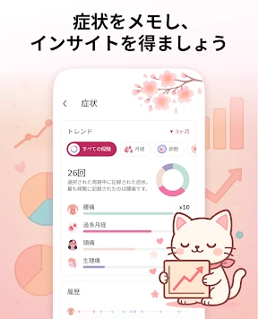 生理カレンダー -月経周期トラッカー screenshot
