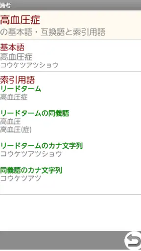 病名さん screenshot