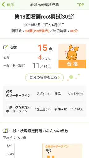 看護師国家試験対策 看護roo!国試 screenshot