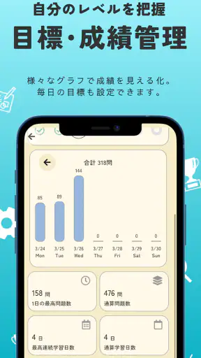 第一種電気工事士 筆記試験対策（過去問ドリル）ー解説付 screenshot