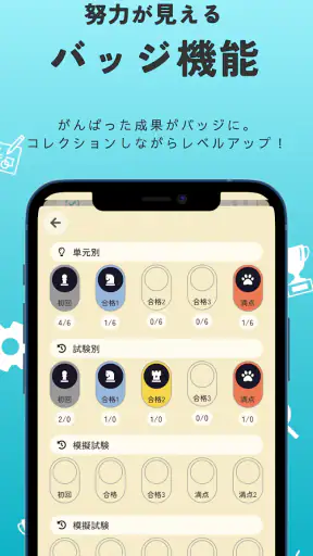 第一種電気工事士 筆記試験対策（過去問ドリル）ー解説付 screenshot