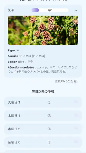 花粉カウント＆アラート screenshot