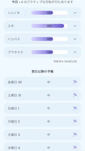 花粉カウント＆アラート screenshot