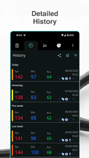 血圧 screenshot