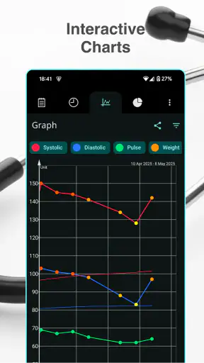 血圧 screenshot