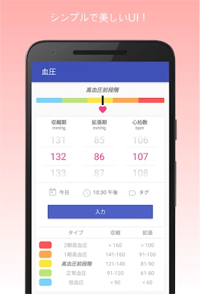 血圧記録計＆高血圧管理 screenshot