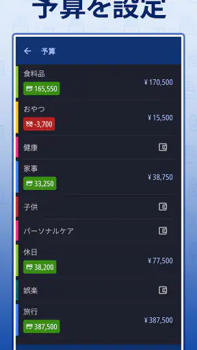 買い物リスト - Enchan Li screenshot
