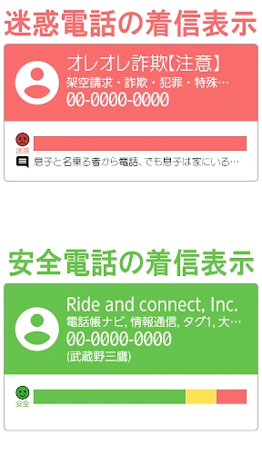 電話帳ナビ-迷惑電話と迷惑メッセージを自動判別で強力ブロック screenshot